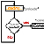 Simple Preloader in Flash MX